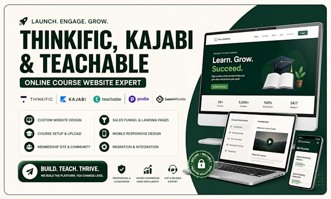 build thinkific website kajabi website teachable online course website podia