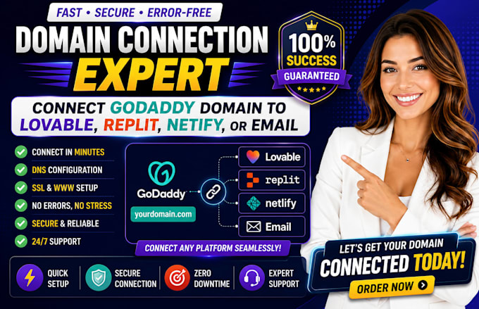 connect godaddy domain to lovable replit netlify or email