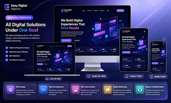 design and develop a modern agency website in wordpress