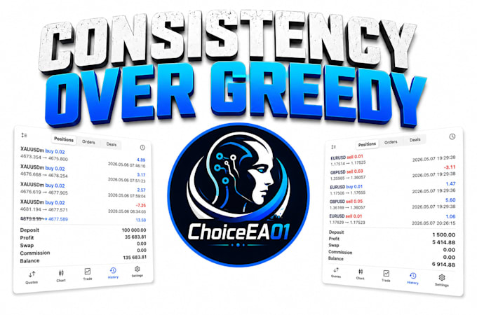build forex trading bot, forex bot, forex trading bot, forex trading robot