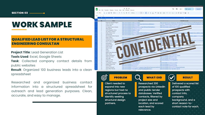 do b2b lead generation for construction and engineering companies