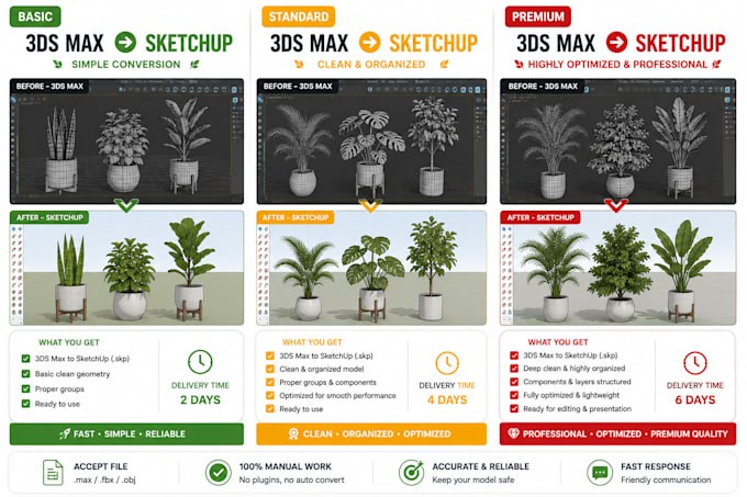 convert 3ds max to clean optimized sketchup model