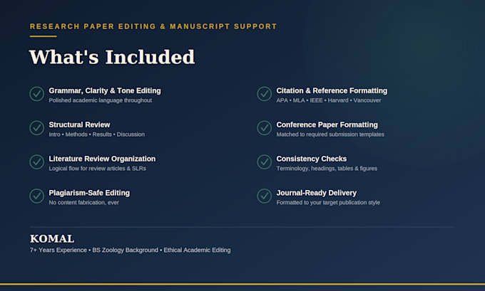 edit and write your journal articles, peer review, and scientific paper