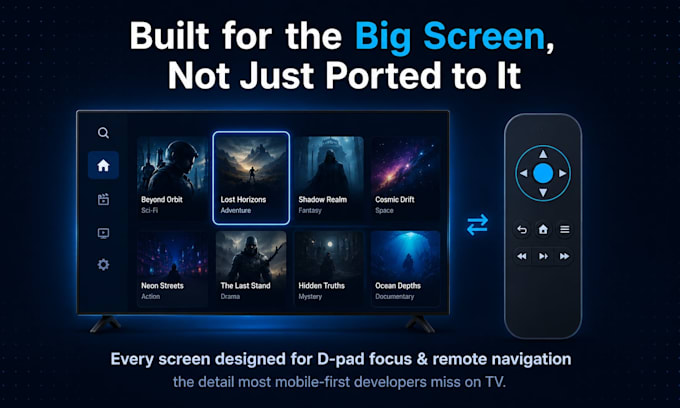 develop your flutter app for android tv and tv boxes