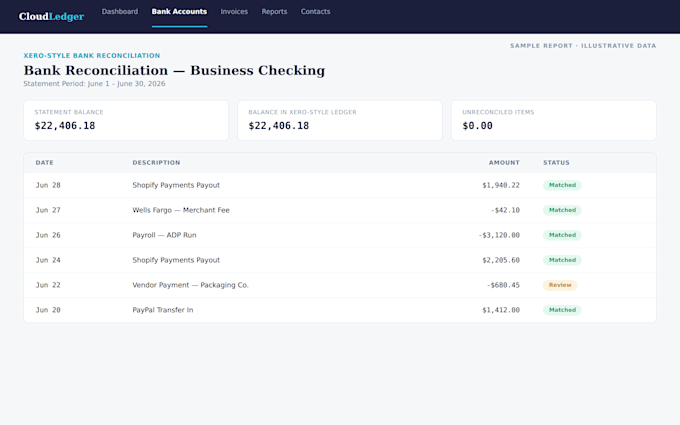 do bookkeeping for your business