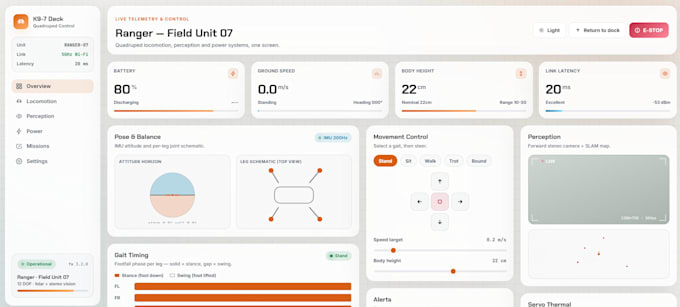 build, fix or upgrade a custom iot dashboards