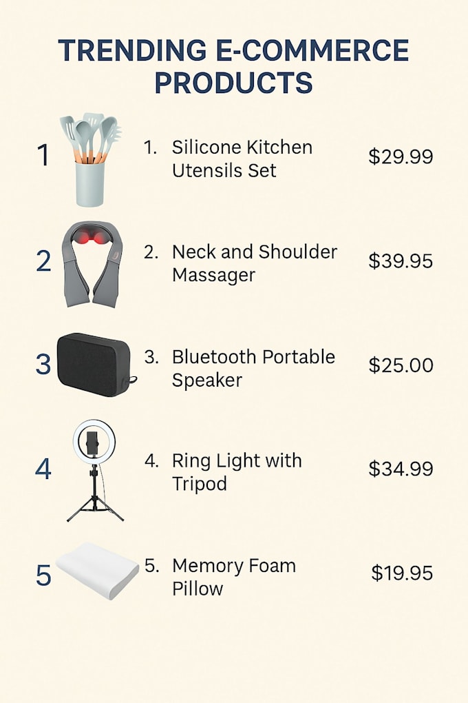 do expert product listing and e commerce product research