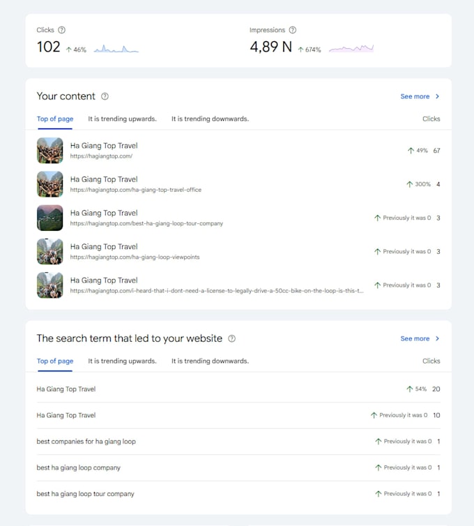 create an SEO strategy for your business
