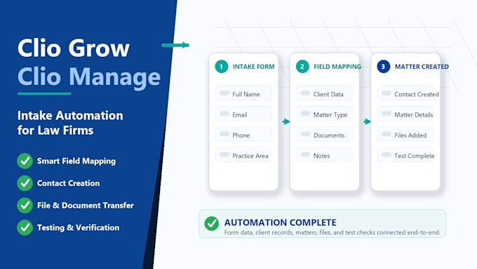 set up and automate your clio grow to clio manage workflow