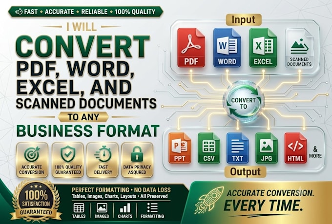 pdf to word converter