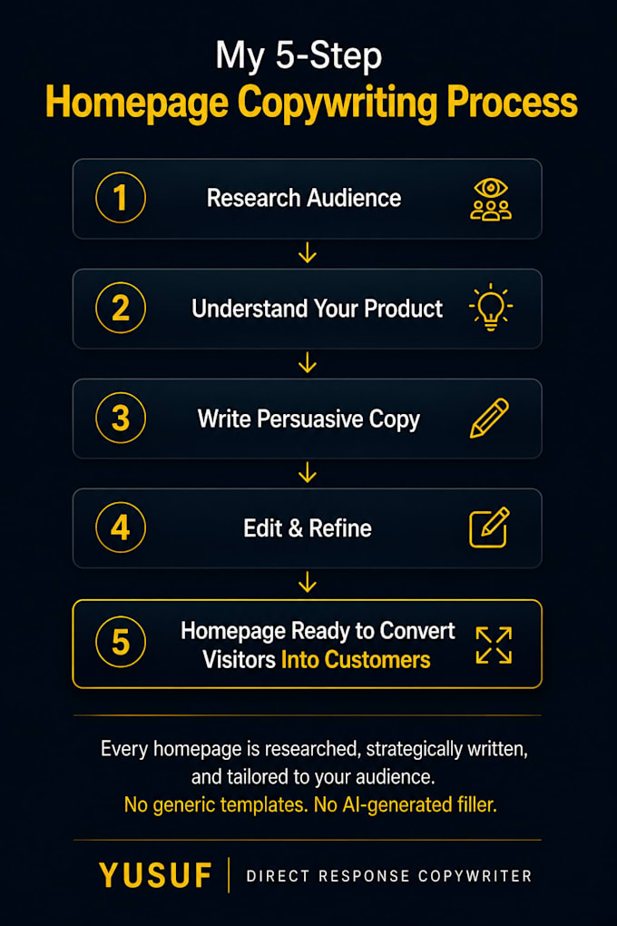 write homepage copy that builds trust and converts