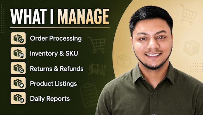 manage ecommerce orders inventory and returns