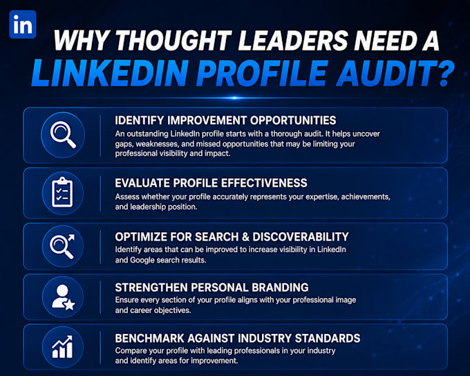 comprehensive linkedin profile audit