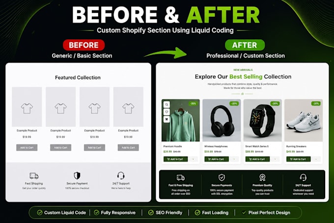 build custom shopify sections using liquid code