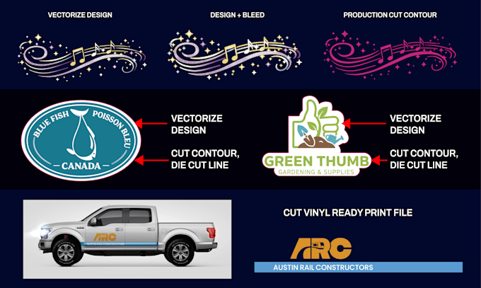 add cut contour to your sticker, decals, and vinyl