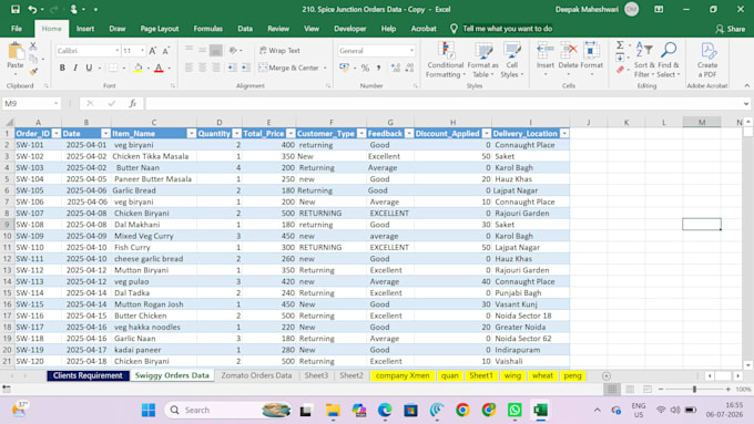 make excel data readable