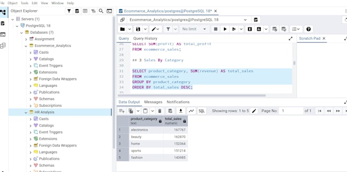 write sql queries and analyze your database