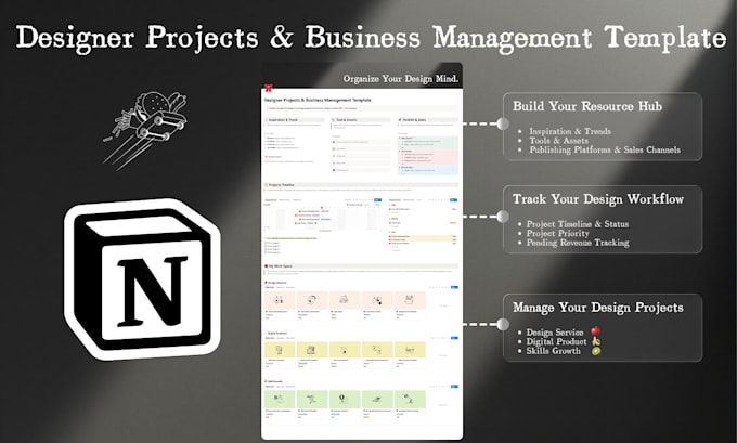 create a custom notion dashboard to organize  work and boost productivity