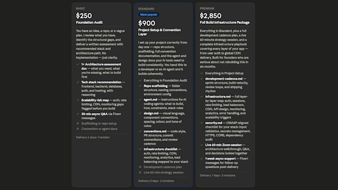 set up your ai assisted app for scale, architecture, scaffolding, and docs