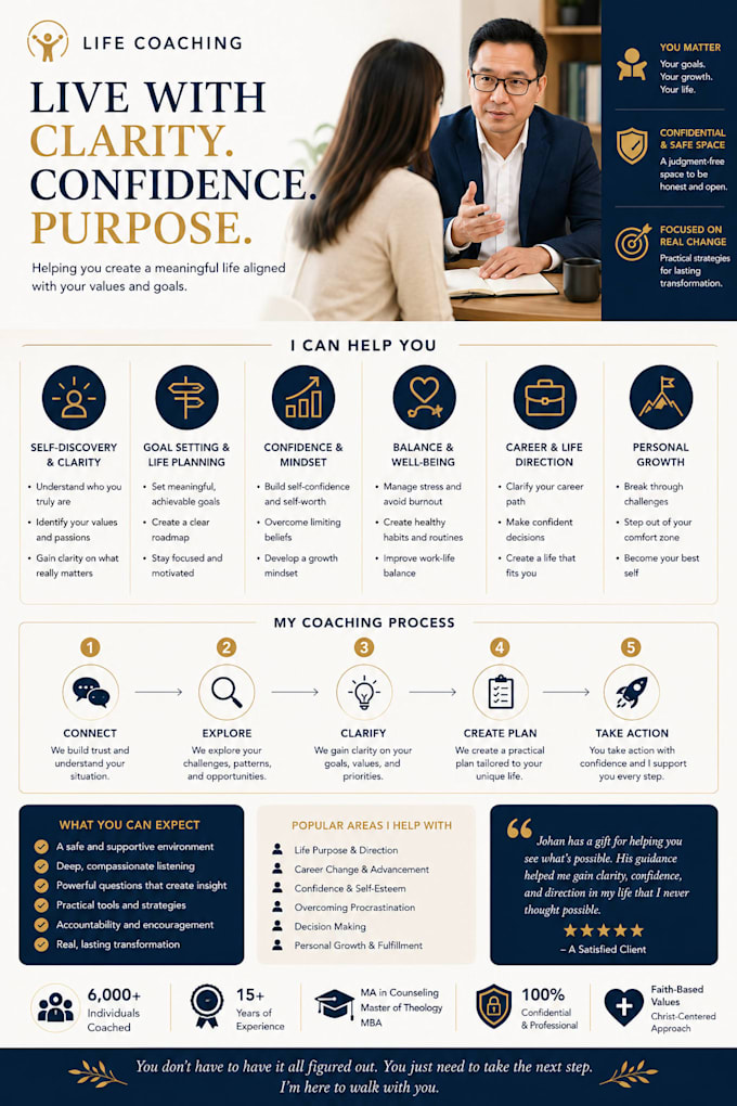 be your expert business consultant