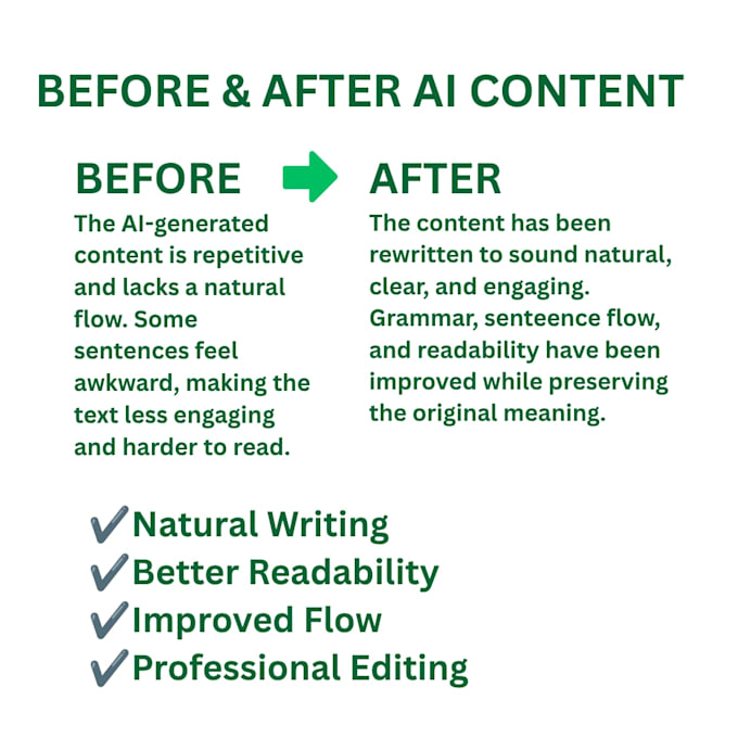 rewrite and improve ai generated content