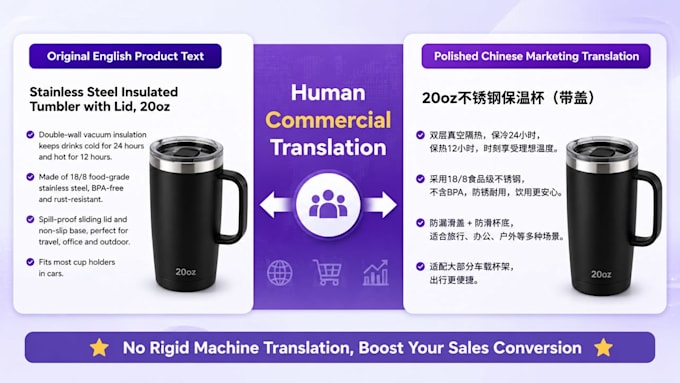 translate english to simplified chinese