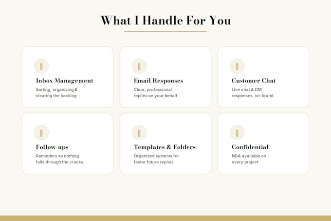 be your virtual assistant for messaging and email management