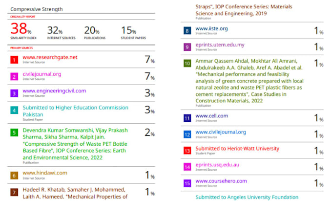 check plagiarism and provide detailed originality report