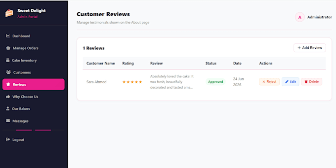 create an admin dashboard and management system in PHP mysql
