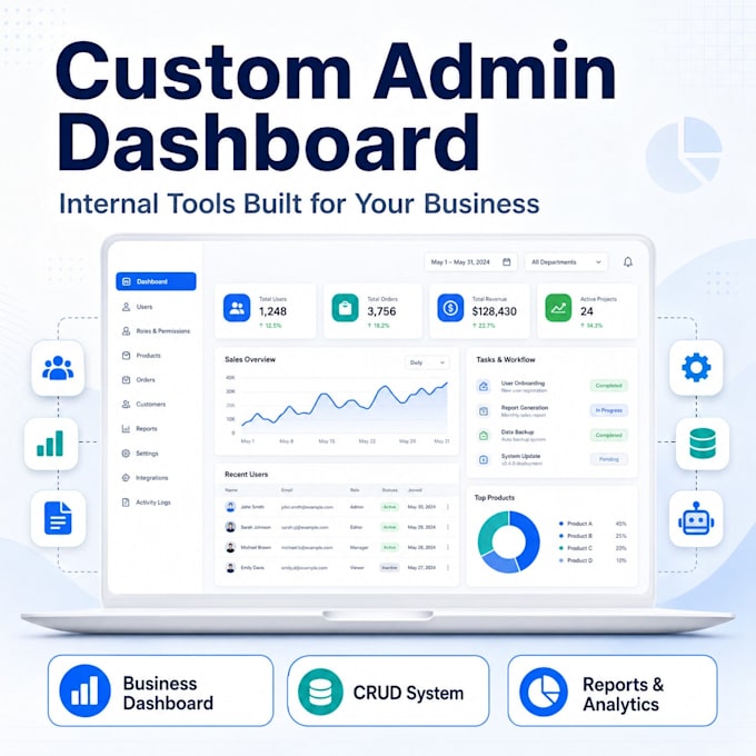 build a custom admin dashboard or internal tool for your business