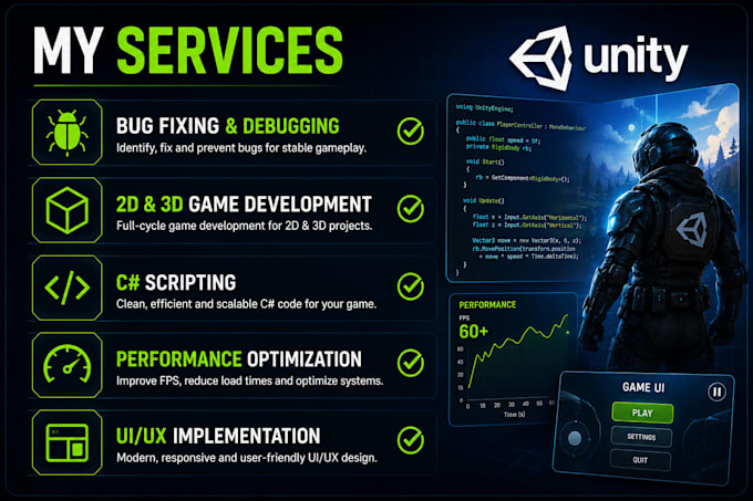 fix unity bugs, debug your game, and develop unity 2d 3d games