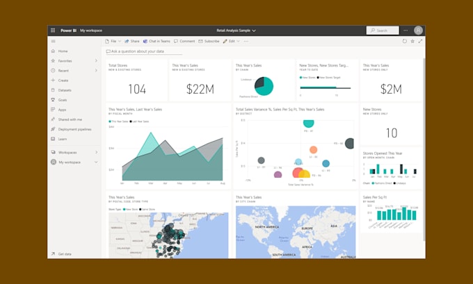 build customized power bi, excel data analysis and tableau dashboard