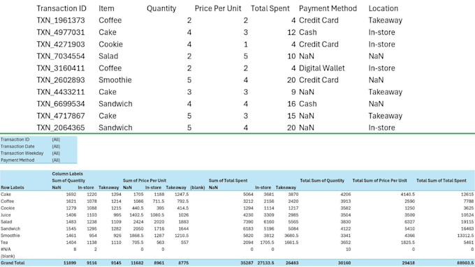 transform messy data into clean excel spreadsheets