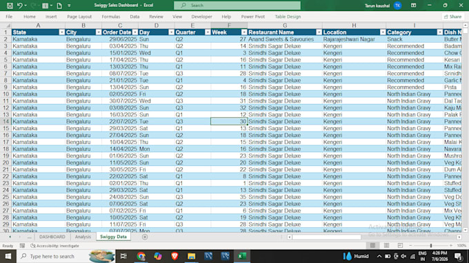 clean, organize and format excel or CSV data