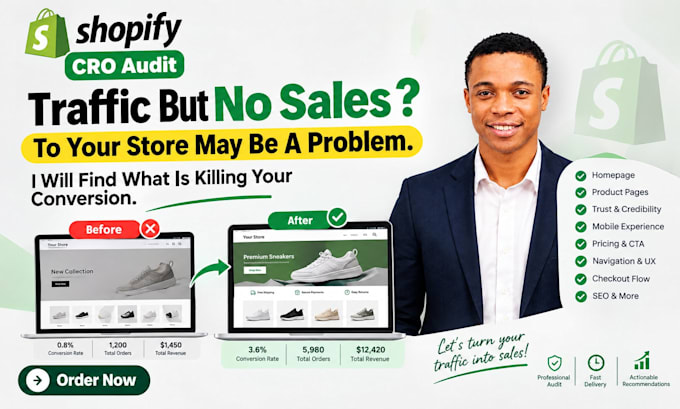 do cro audit for shopify and conversion rate optimization