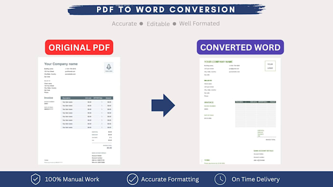 convert PDF to word manually with accurate formatting