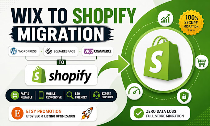 migrate wix to shopify wordpress migration squarespace woocommerce to shopify