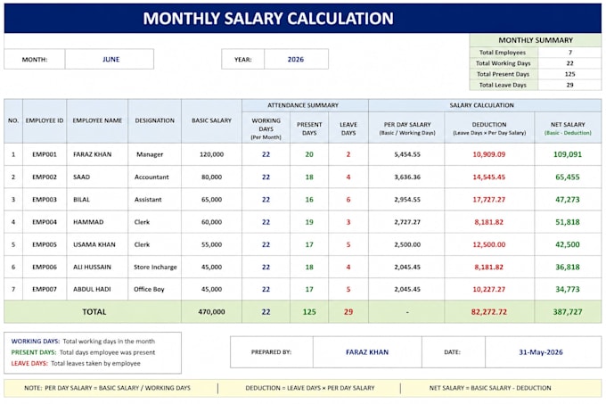 design a professional salary excel sheet
