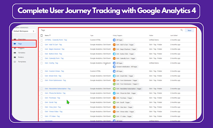 fix or setup ga4 pixel capi and google ads tracking