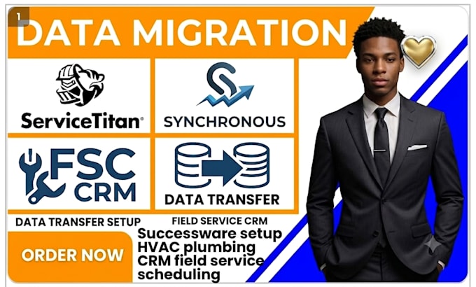 successware setup hvac plumbing crm field service dispatch scheduling invoicing