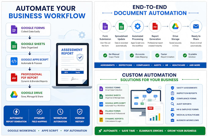 automate form to PDF workflows with apps script