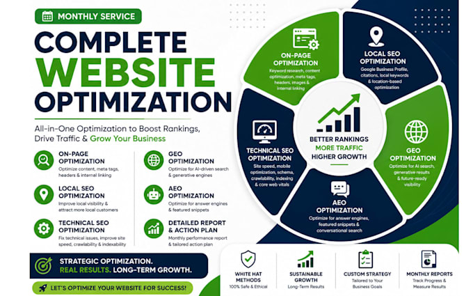 complete monthly website onpage aeo GEO seo local and technical optimization