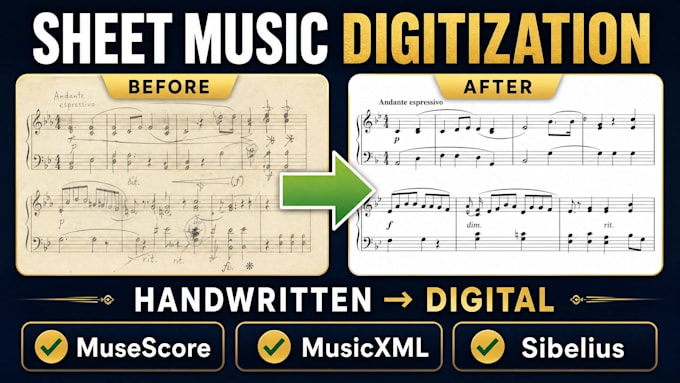 digitize your printed, handwritten sheet music to musescore, musicxml, sibelius
