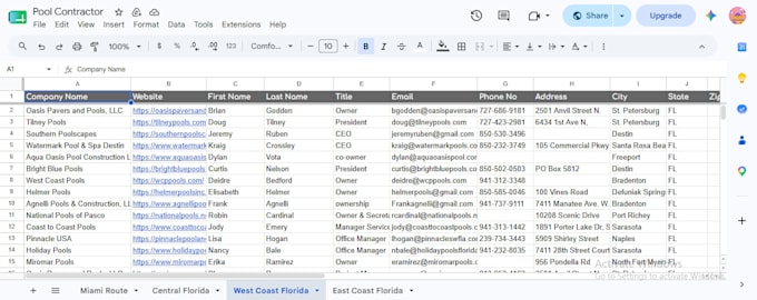 provide b2b lead generation, linkedin leads and email list building