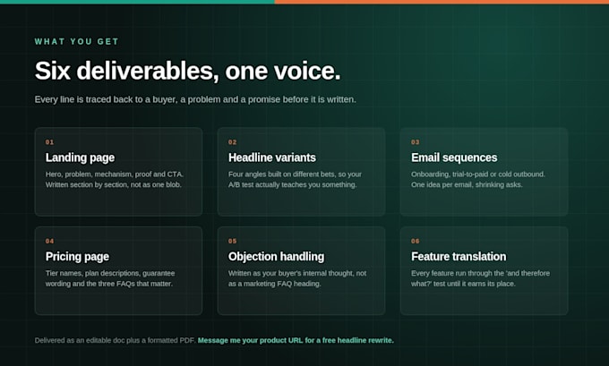 write high converting sales page copy for your saas business
