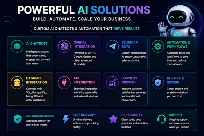 build a custom ai chatbot for your business