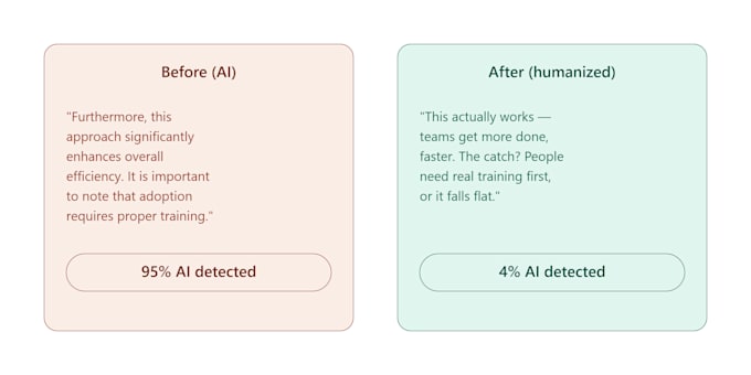 humanize ai generated marketing copy, emails and website content