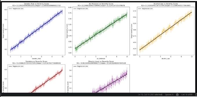 do python data analysis and eda