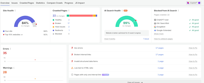 do technical SEO audit, GEO and llm setup, fix gsc and semrush errors report