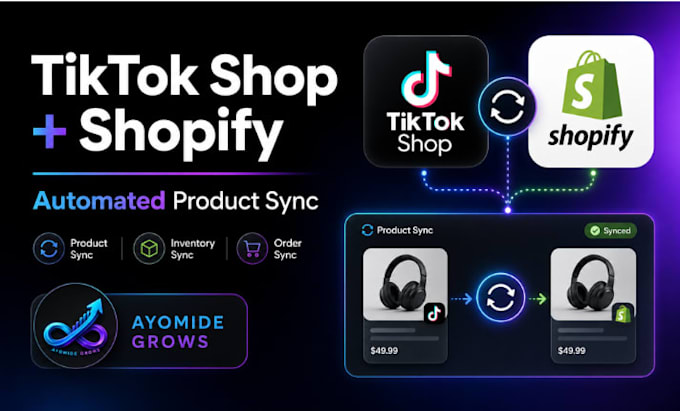 integrate tiktok shop with shopify via automated product sync